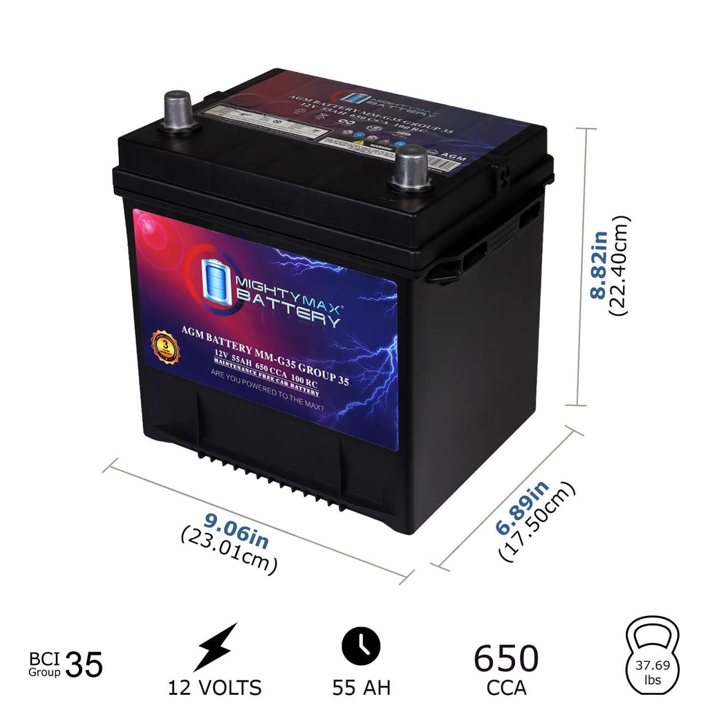 12V 55Ah AGM Replacement Battery C5479