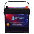 12V 55Ah AGM Replacement Battery C5479
