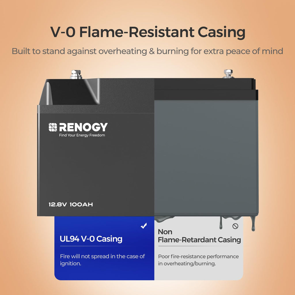 12V 100Ah Bluetooth Self-Heating Lithium LiFePO4 Deep Cycle Battery I95992