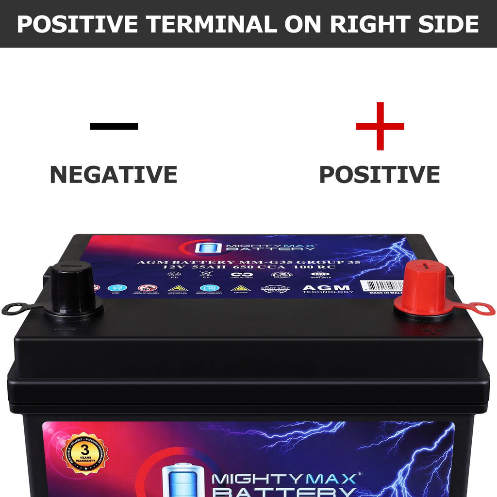 12V 55Ah AGM Replacement Battery C5479