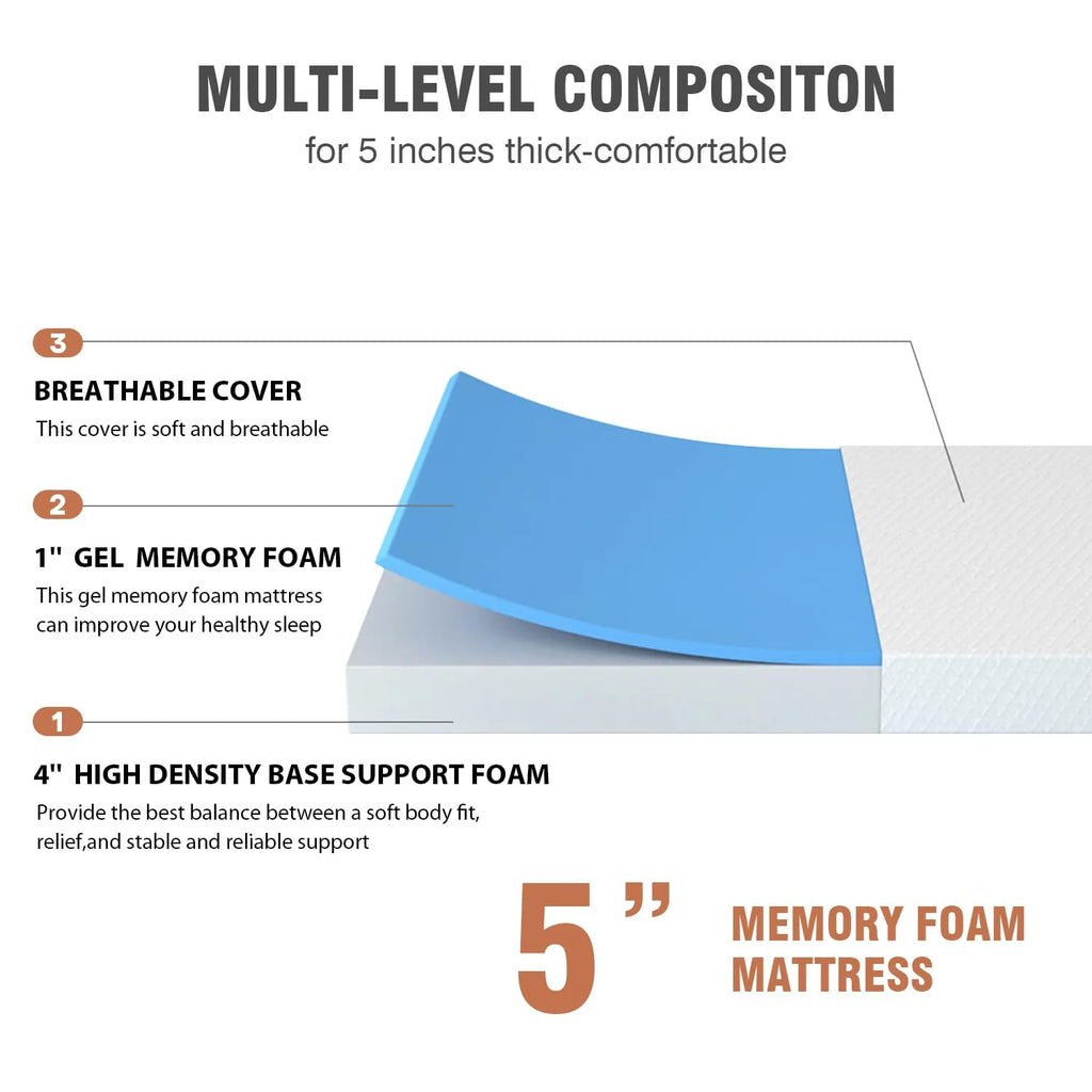 5 inch Memory Foam Twin Mattress with Washable Cover H456