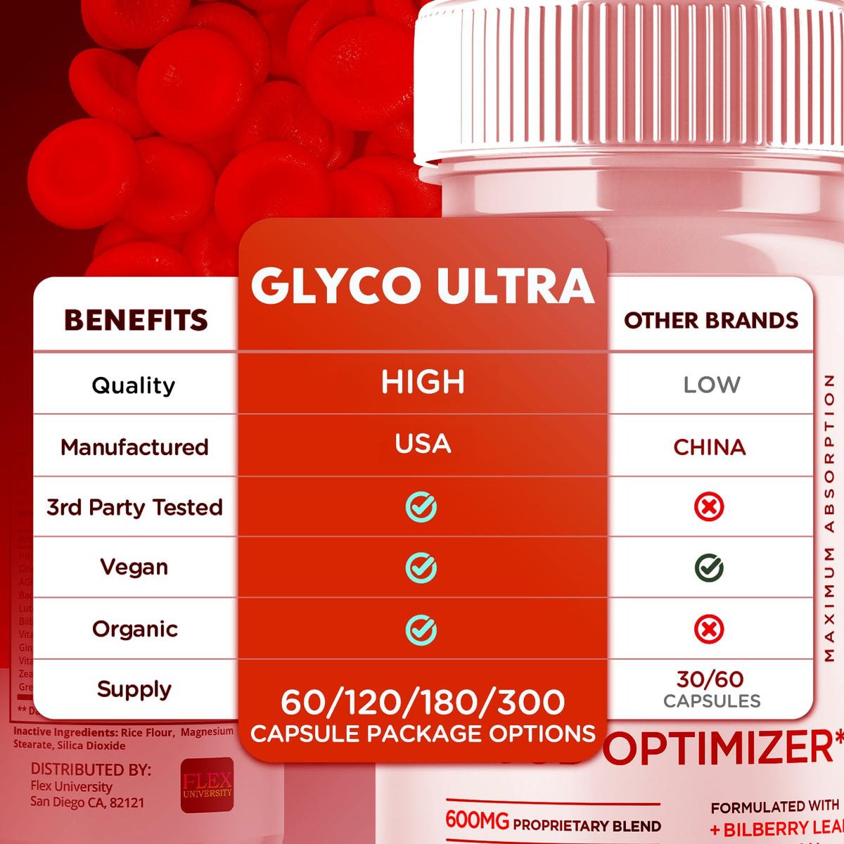 3 Pack 180 Capsules Supplement Y4037
