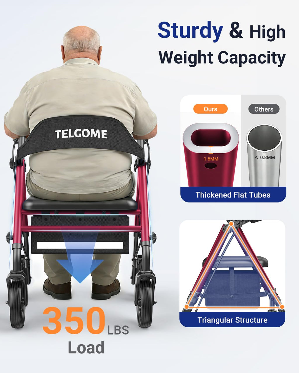 Red 350 lb Capacity Foldable Rollator Walker with Seat K8308