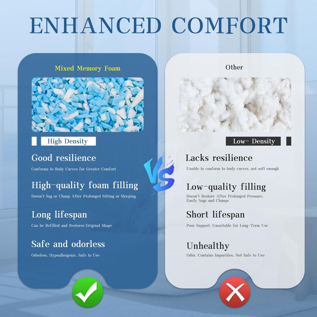 20LB Shredded Memory Foam Filler K1214