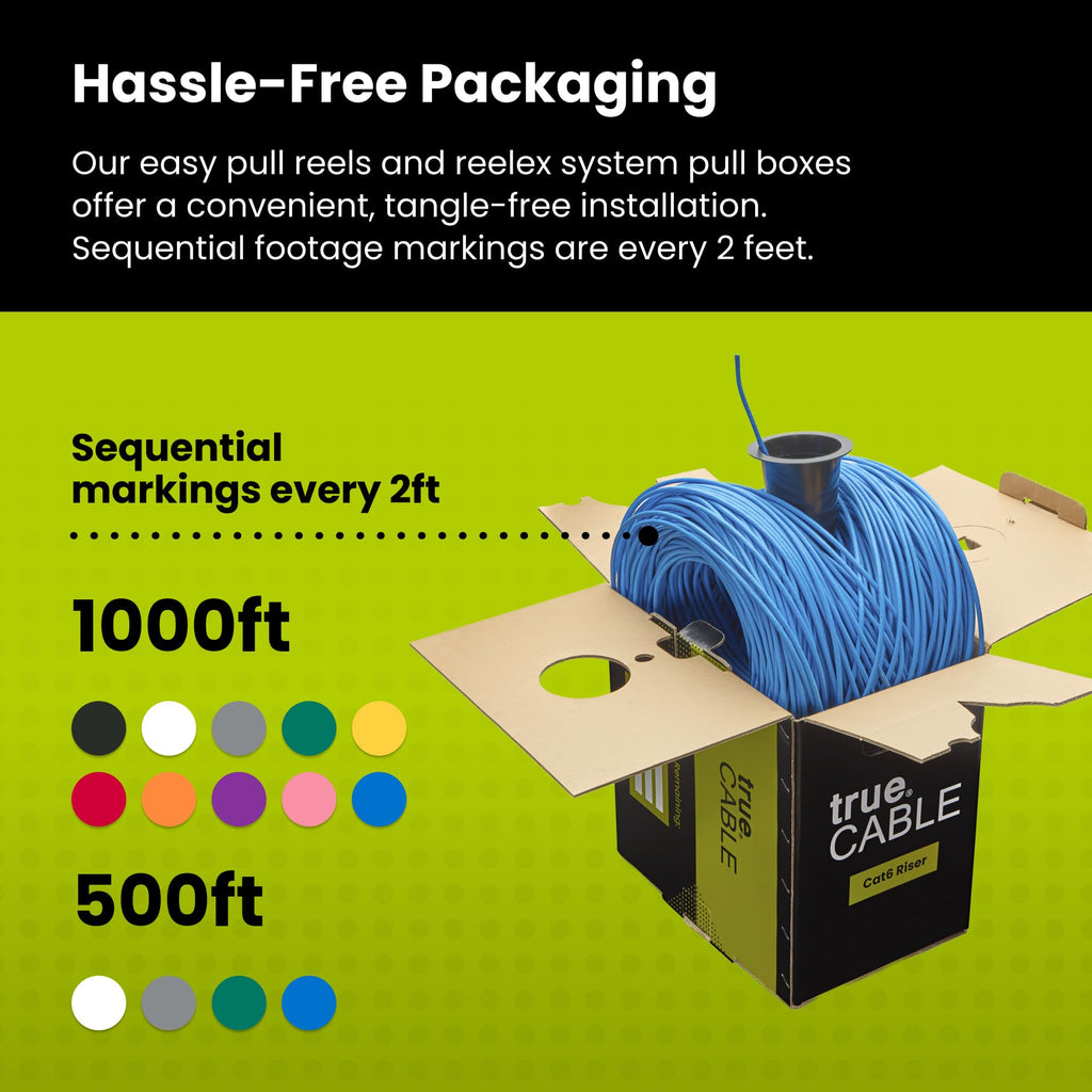 Blue 1000ft Cat6 Riser UTP Bulk Ethernet Cable R318