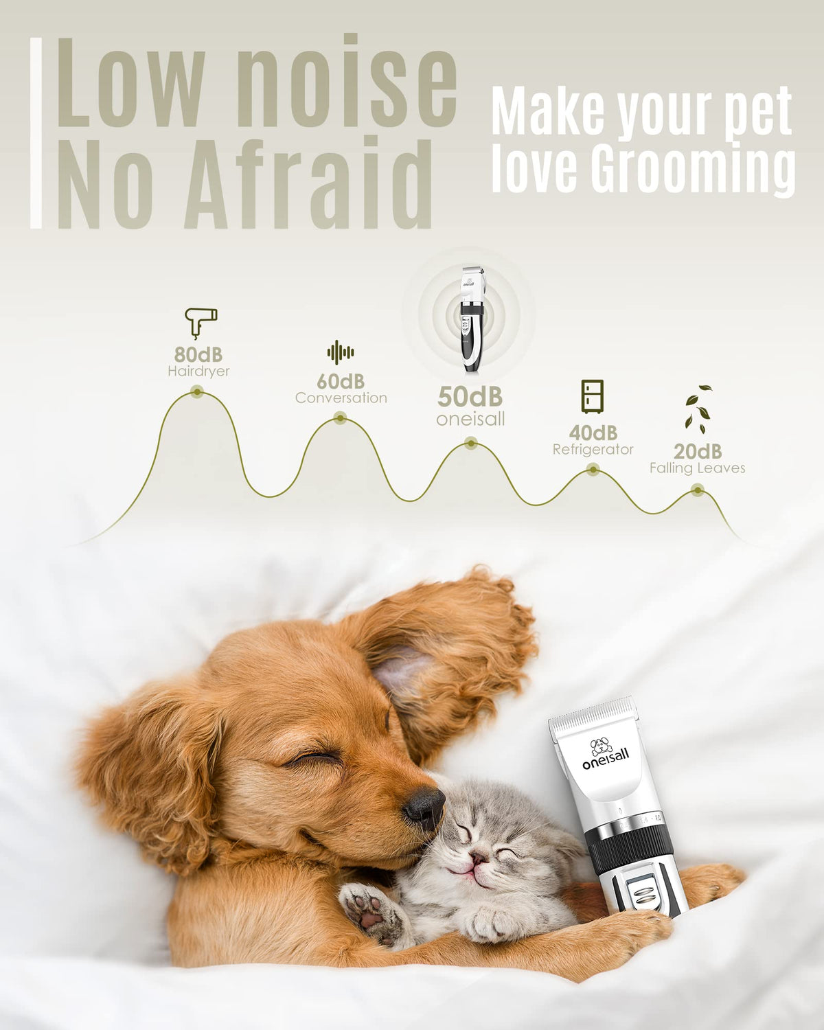 Dog Shaver Clippers and Nail Grinder Paw Trimmer Kit S5505