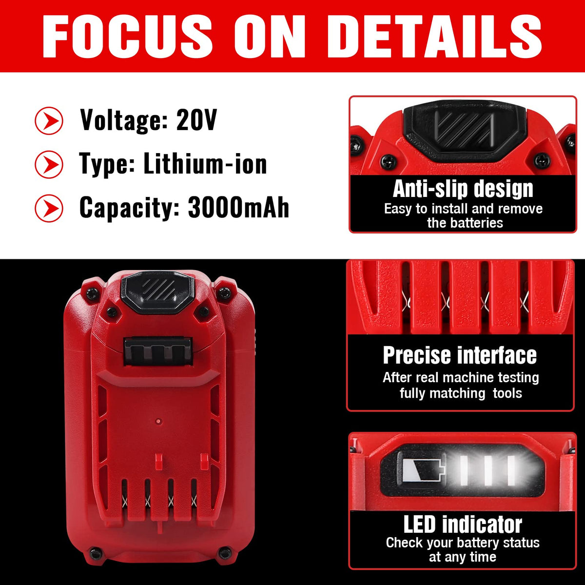 2 Pack 20V 3.0Ah Replacement Battery I77896