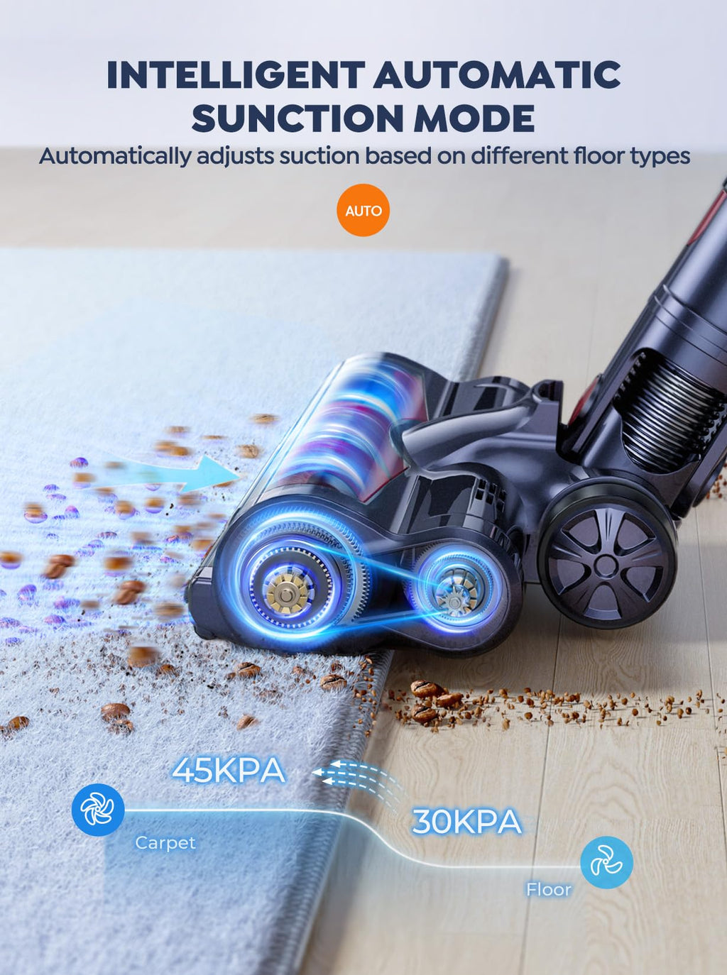Cordless Stick Vacuum with 2 Batteries 45KPA 550W Q1239