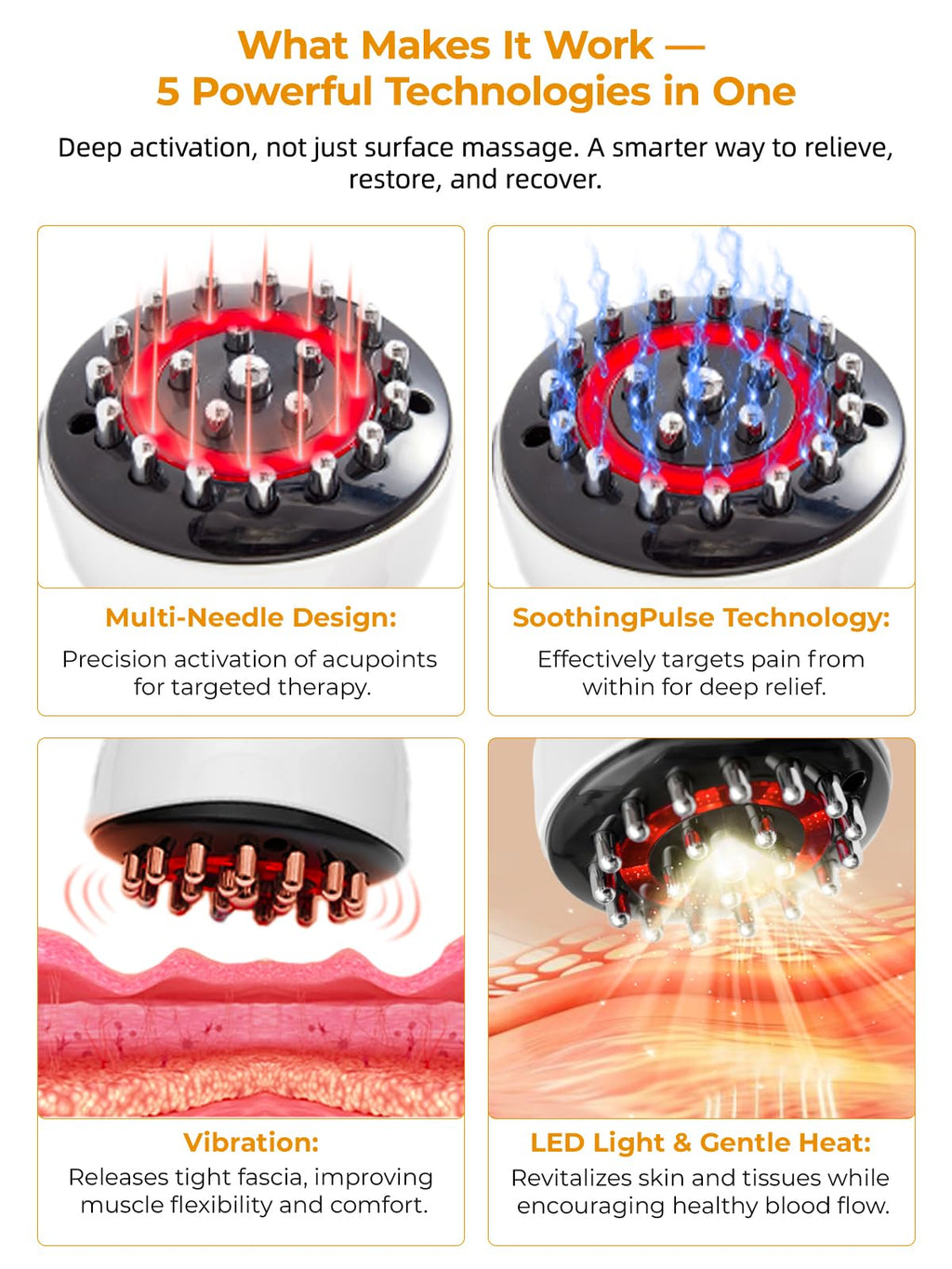 White Calf, Foot & Knee Massager with Heat, Light & Vibration Y933