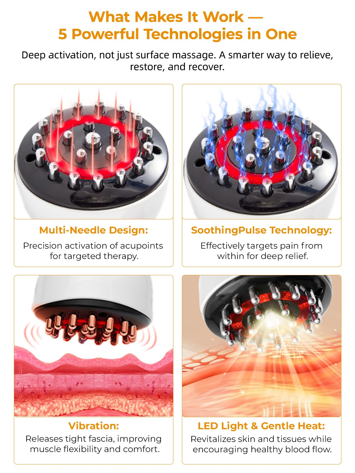 White Calf, Foot & Knee Massager with Heat, Light & Vibration Y933