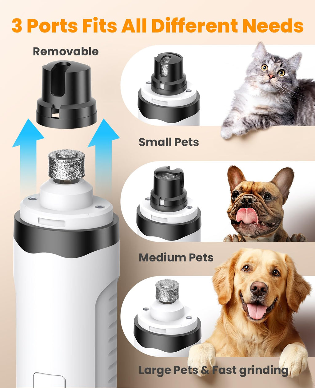 Dog Shaver Clippers and Nail Grinder Paw Trimmer Kit S5505