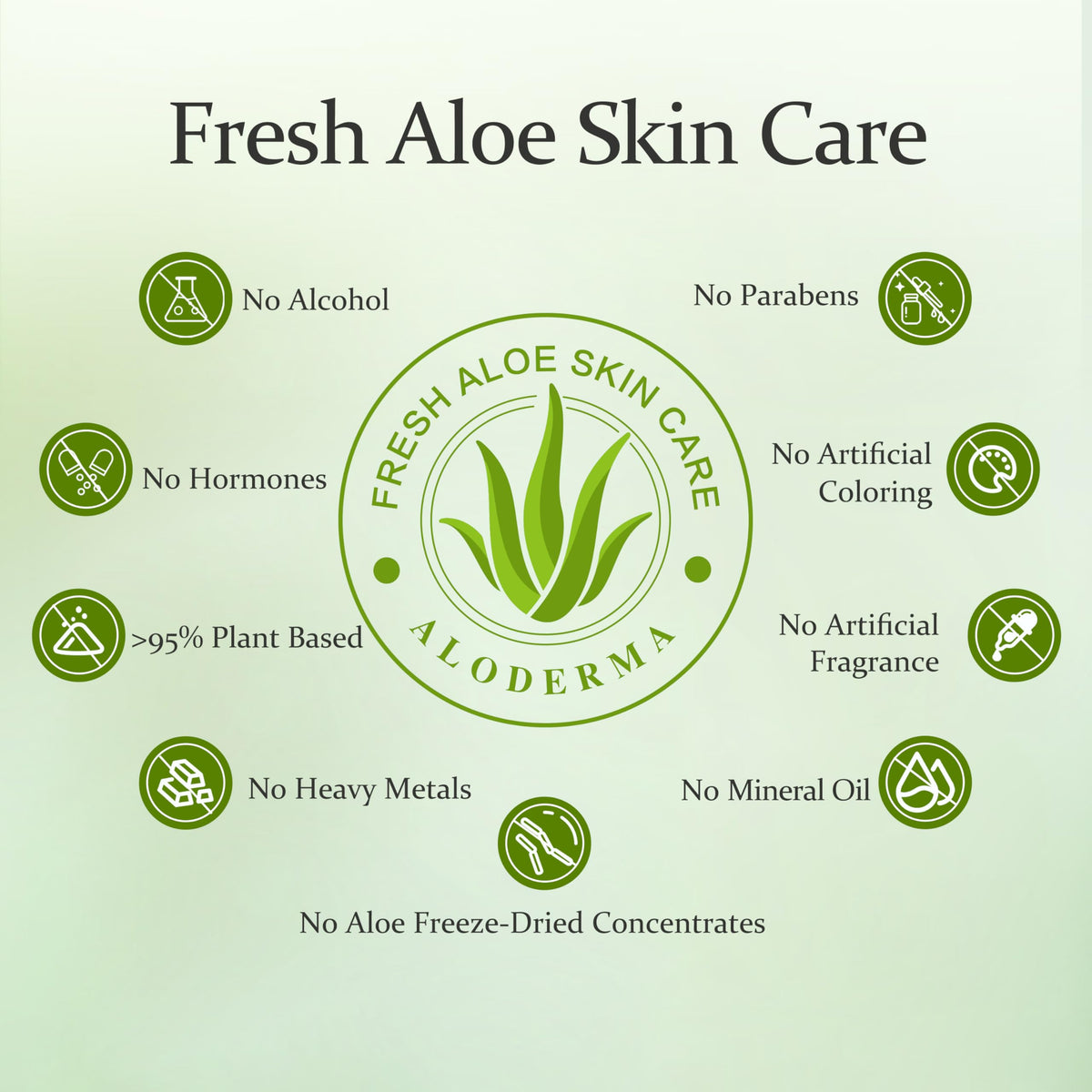 Aloe Nourishing Set H871390