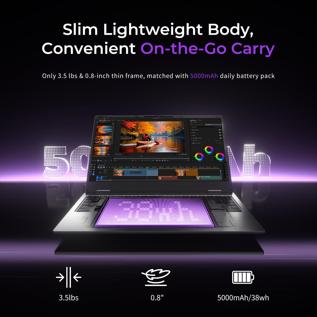 15.6" 2-in-1 Touchscreen Laptop Computer, 16GB RAM 256GB SSD J250