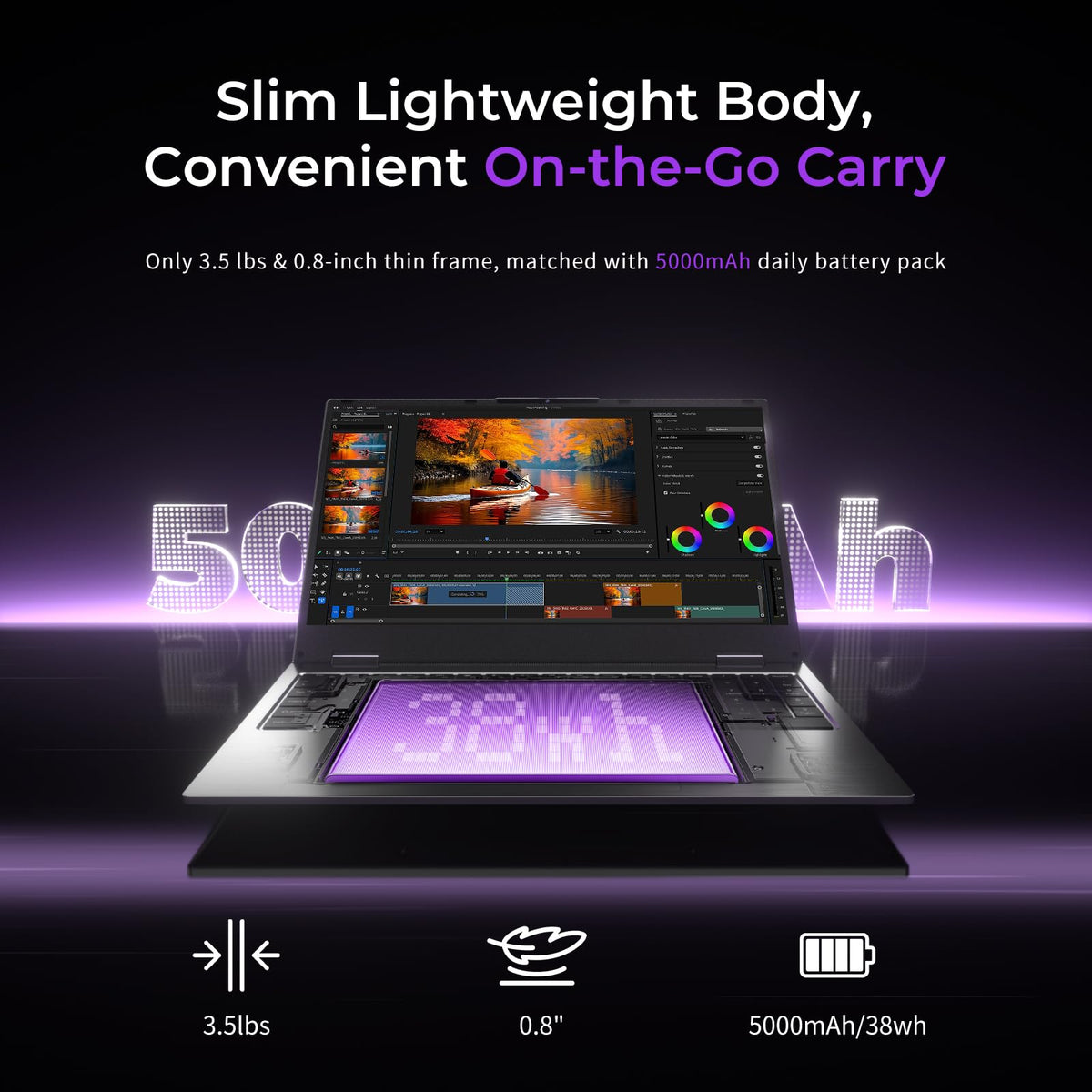15.6" 2-in-1 Touchscreen Laptop Computer, 16GB RAM 256GB SSD J250