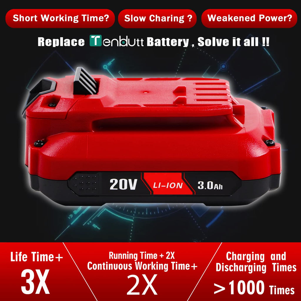2 Pack 20V 3.0Ah Replacement Battery I77896