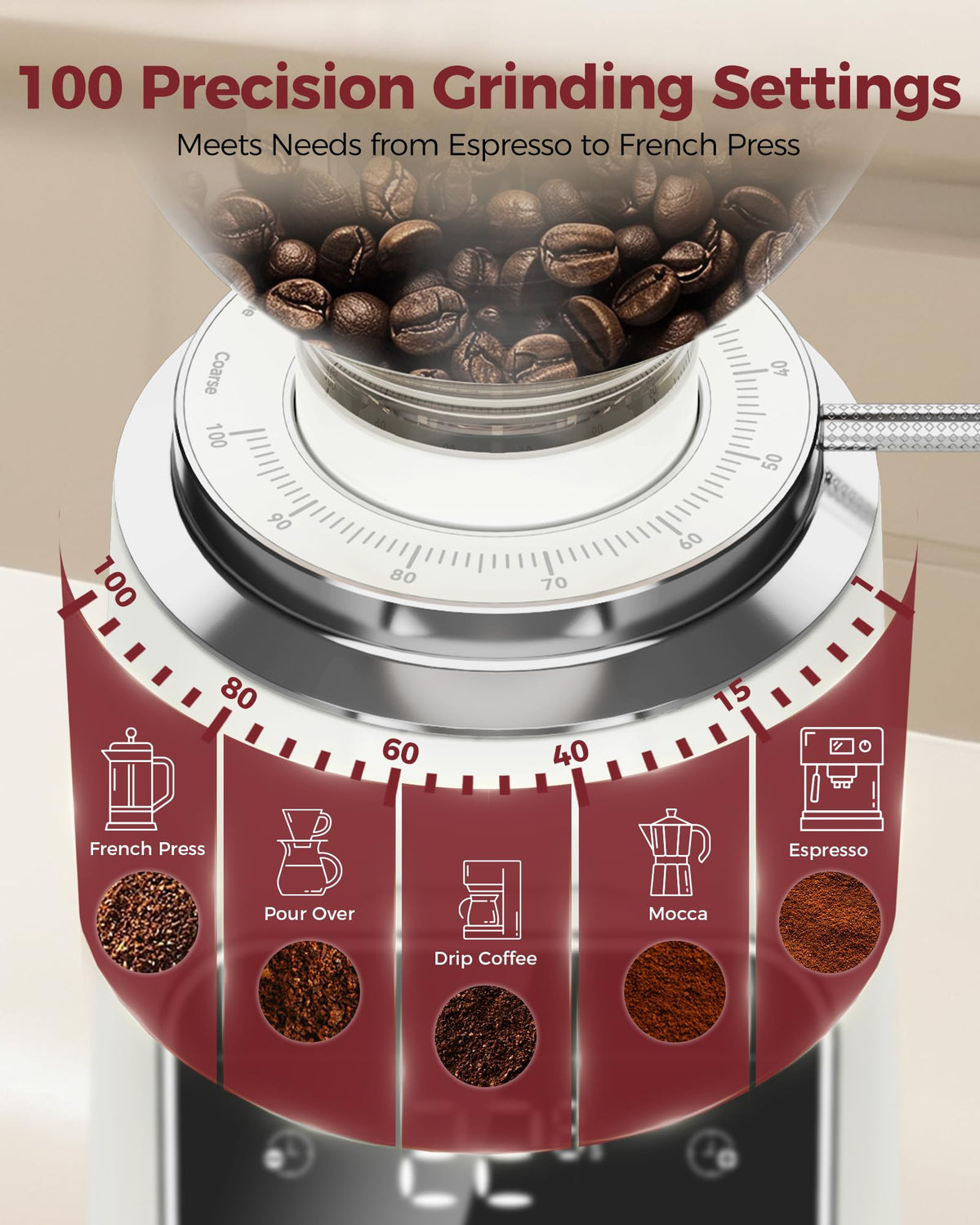 64mm Flat Burr Coffee Grinder M503