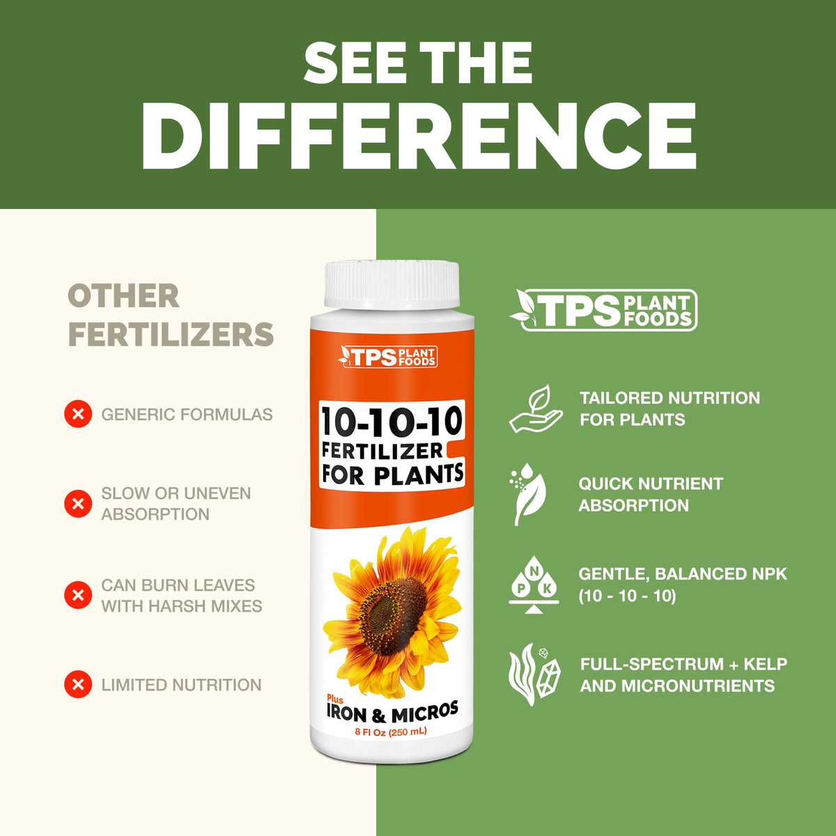 Balanced Liquid 10-10-10 Fertilizer 8 oz Z6934
