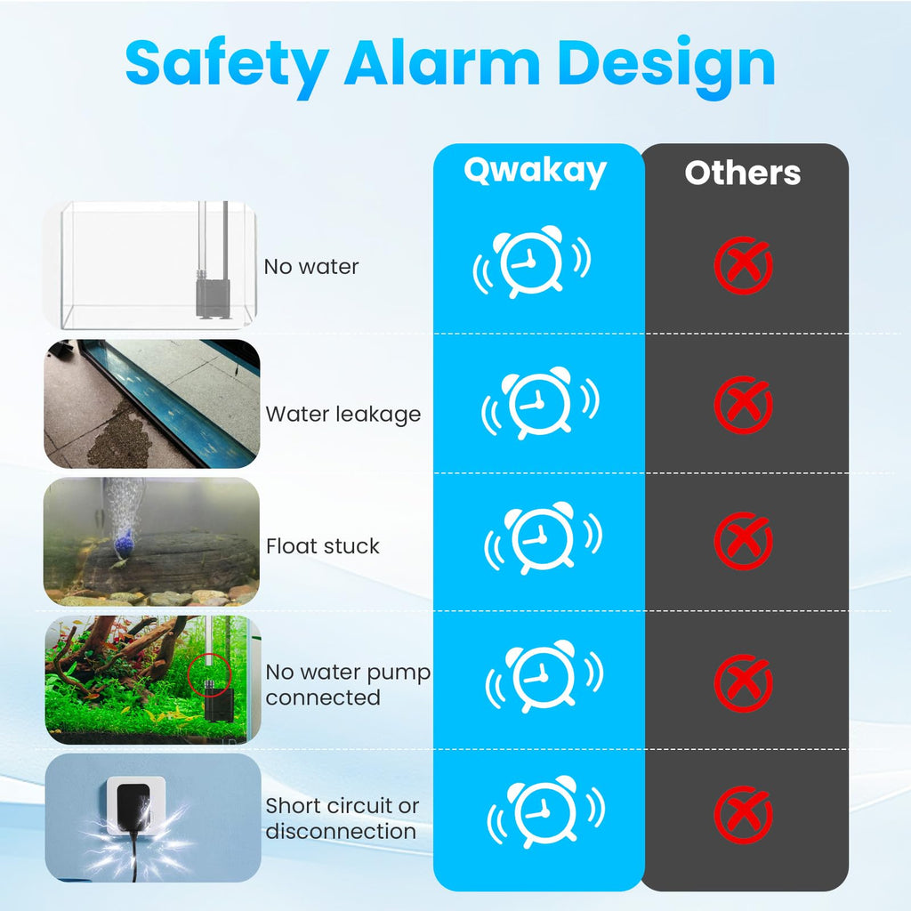 Automatic Aquarium Top Off System J22052