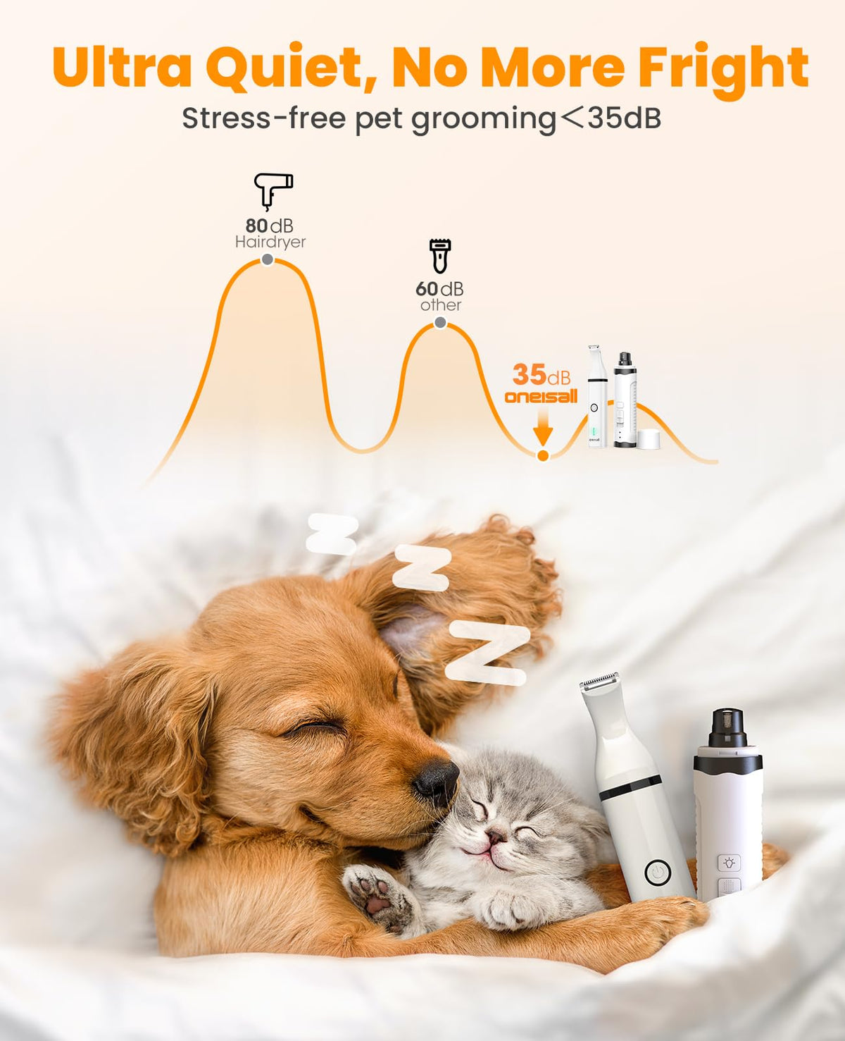 Dog Shaver Clippers and Nail Grinder Paw Trimmer Kit S5505