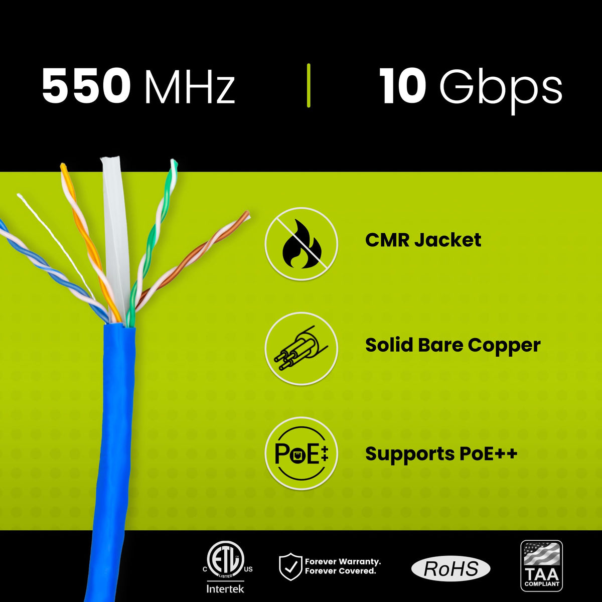 Blue 1000ft Cat6 Riser UTP Bulk Ethernet Cable R318