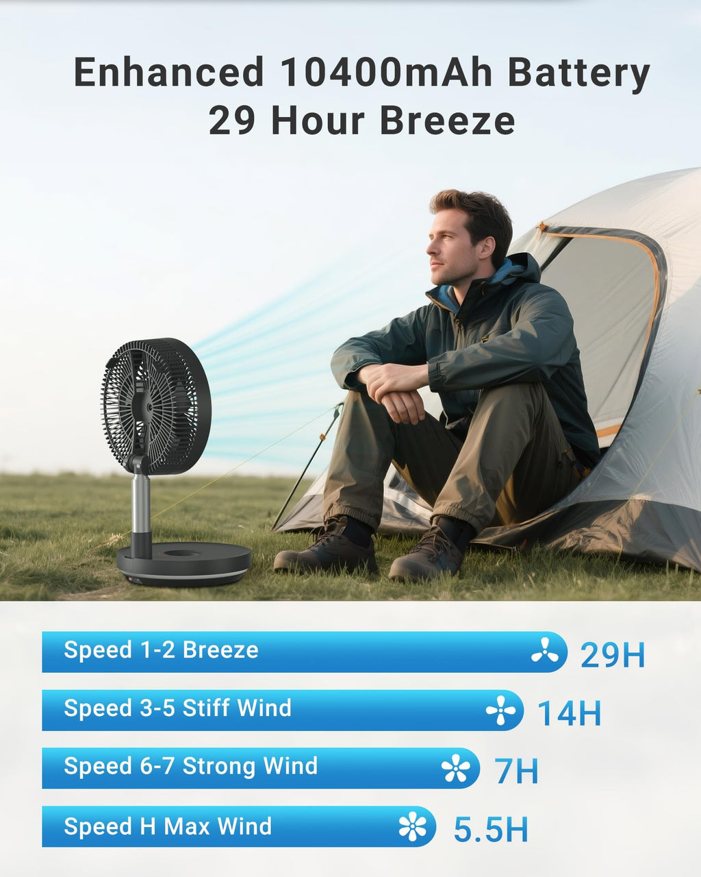 10" Portable Oscillating Fan with 10000mAh Rechargeable Battery S4285