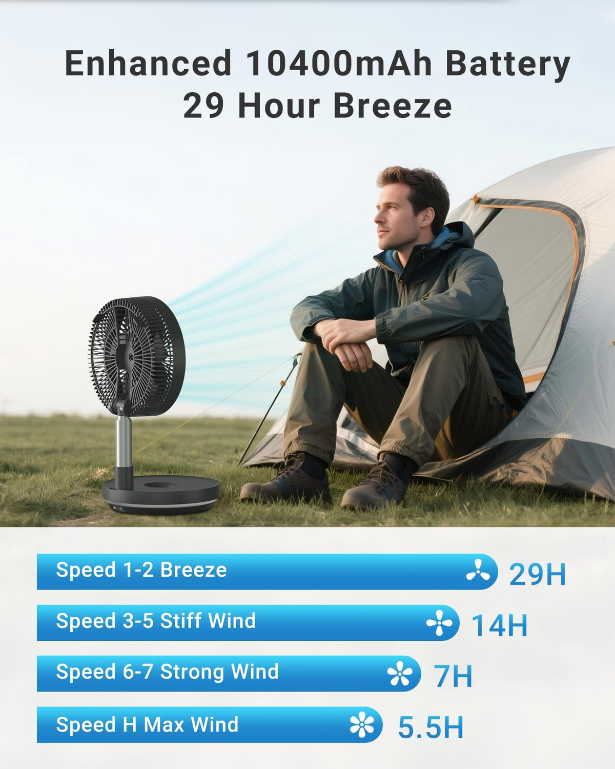 10" Portable Oscillating Fan with 10000mAh Rechargeable Battery S4285