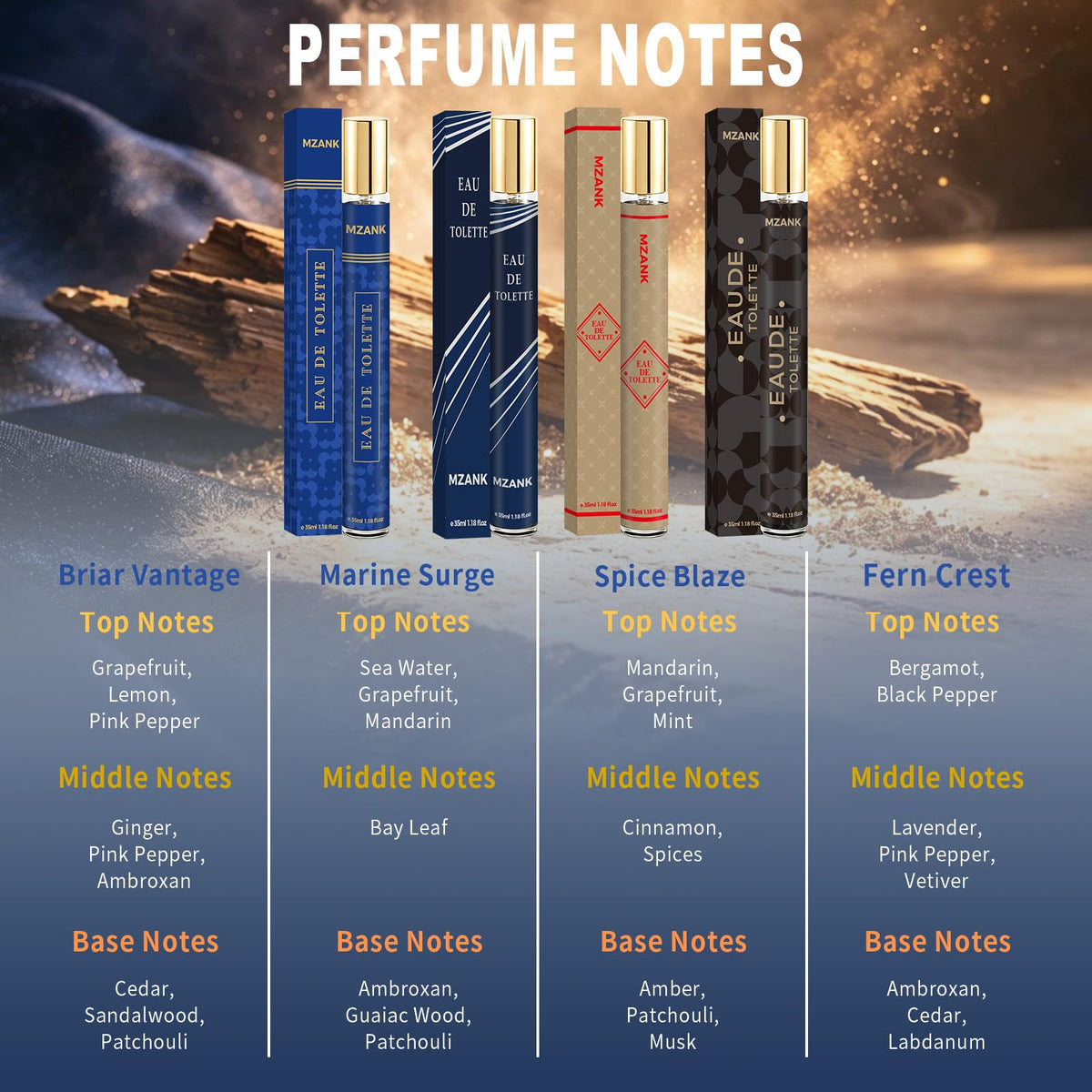 4 Pack Travel Size Eau de Toilette Cologne Y494