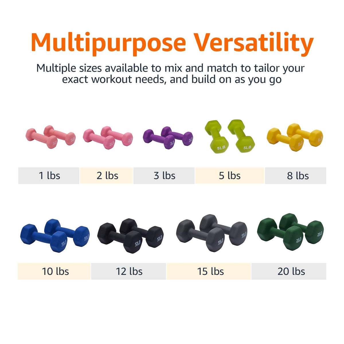 Neoprene Dumbbell Hand Weights V3238