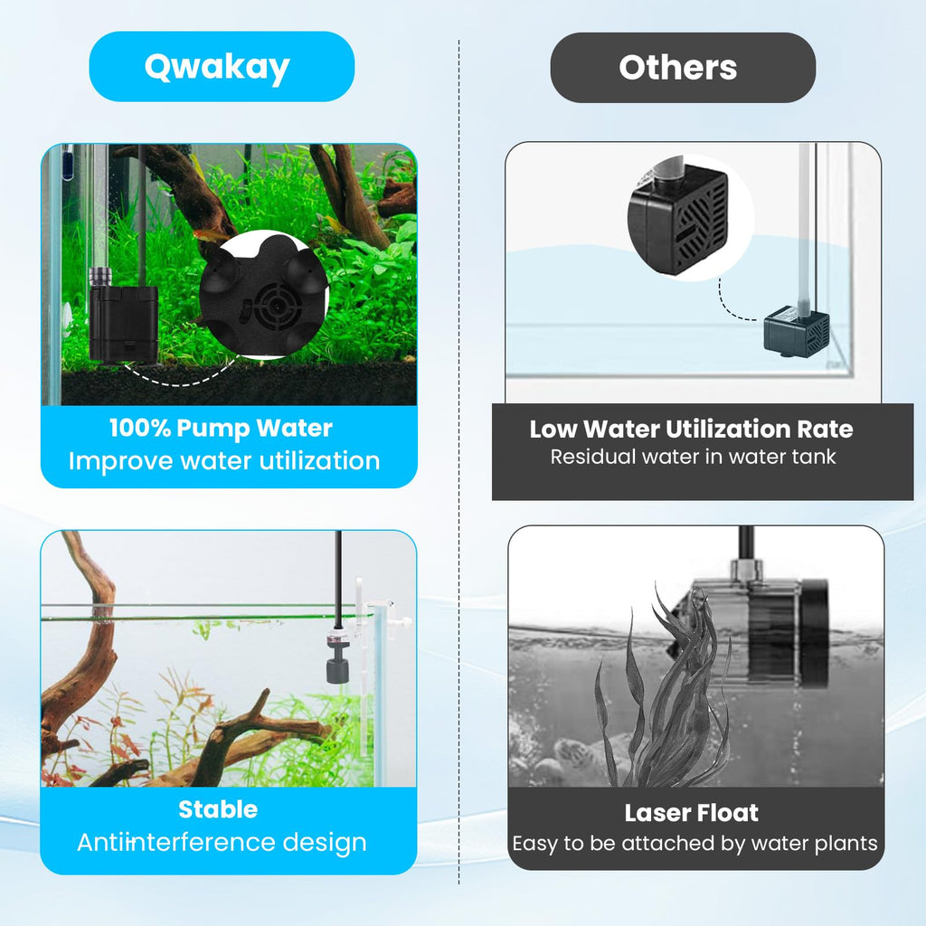 Automatic Aquarium Top Off System J22052