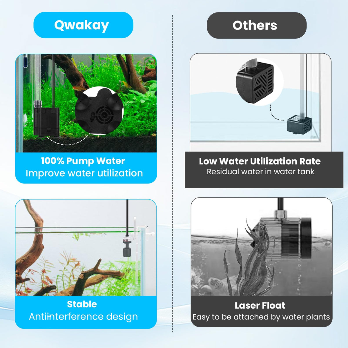 Automatic Aquarium Top Off System J22052