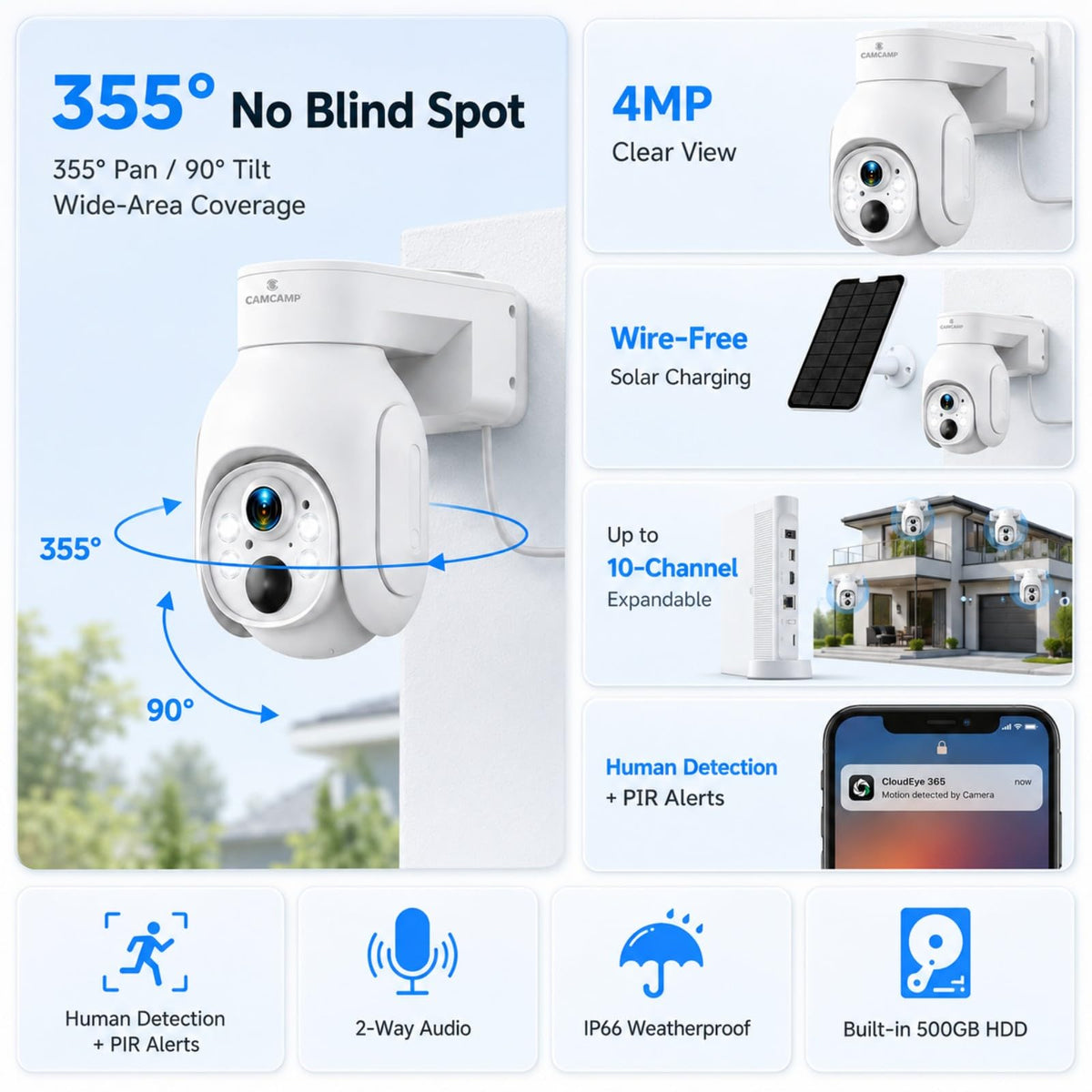 Solar Security Cameras Wireless Outdoor 4 Pack U180