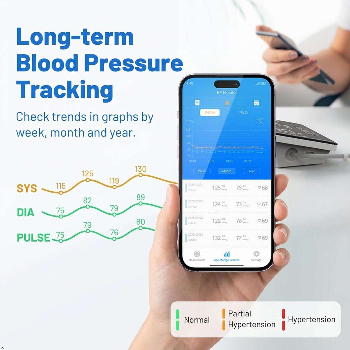 Smart Upper Arm Blood Pressure Monitor F2515