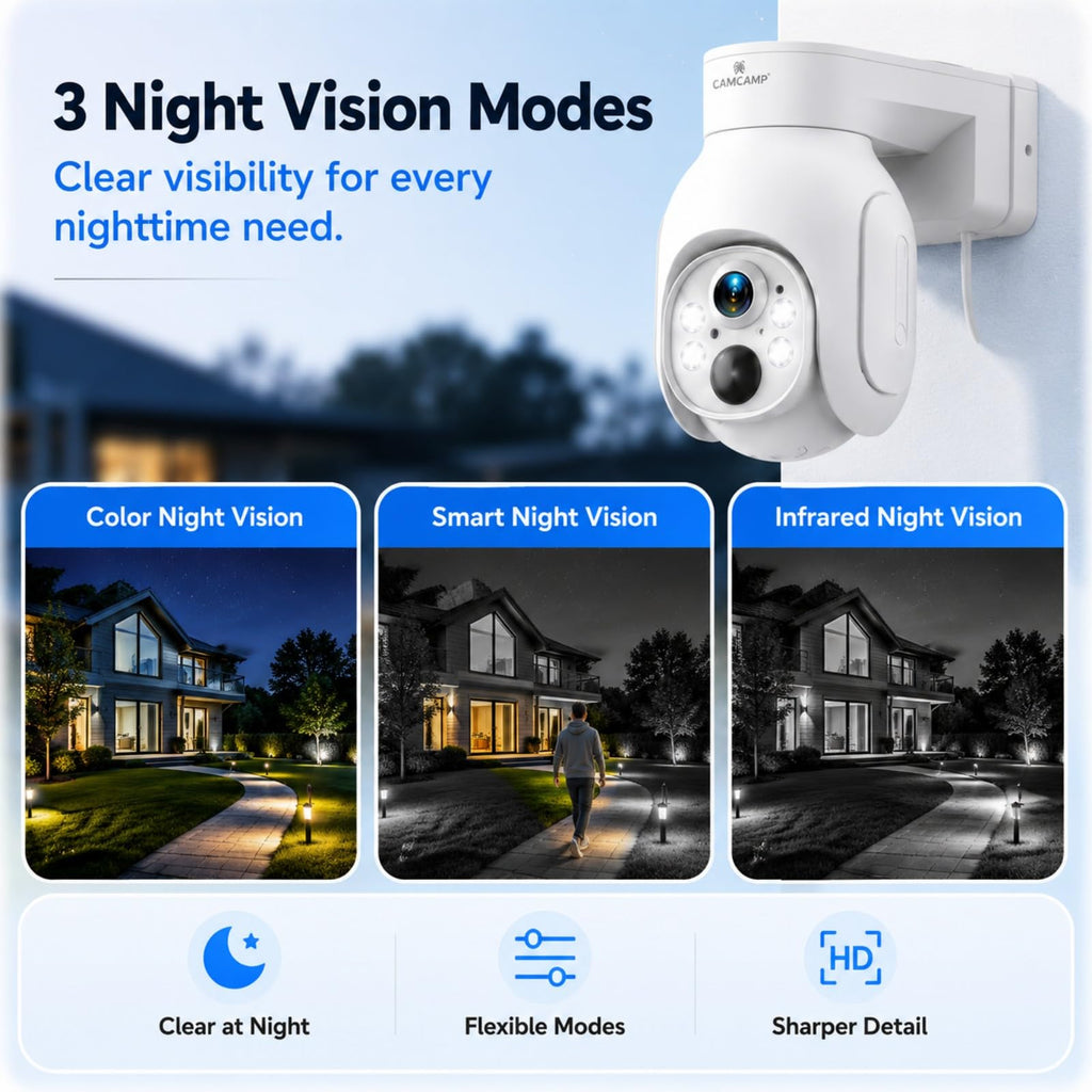 Solar Security Cameras Wireless Outdoor 4 Pack U180
