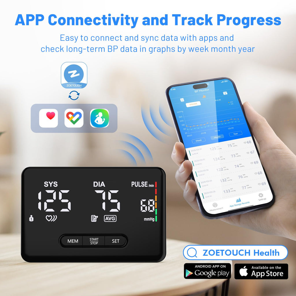 Smart Upper Arm Blood Pressure Monitor F2515