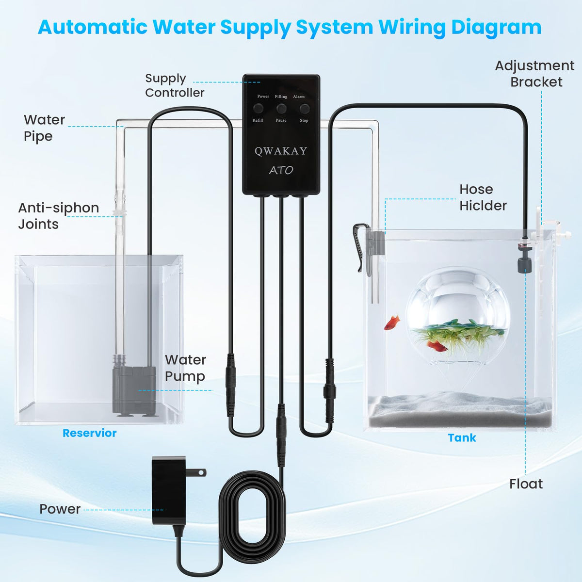 Automatic Aquarium Top Off System J22052