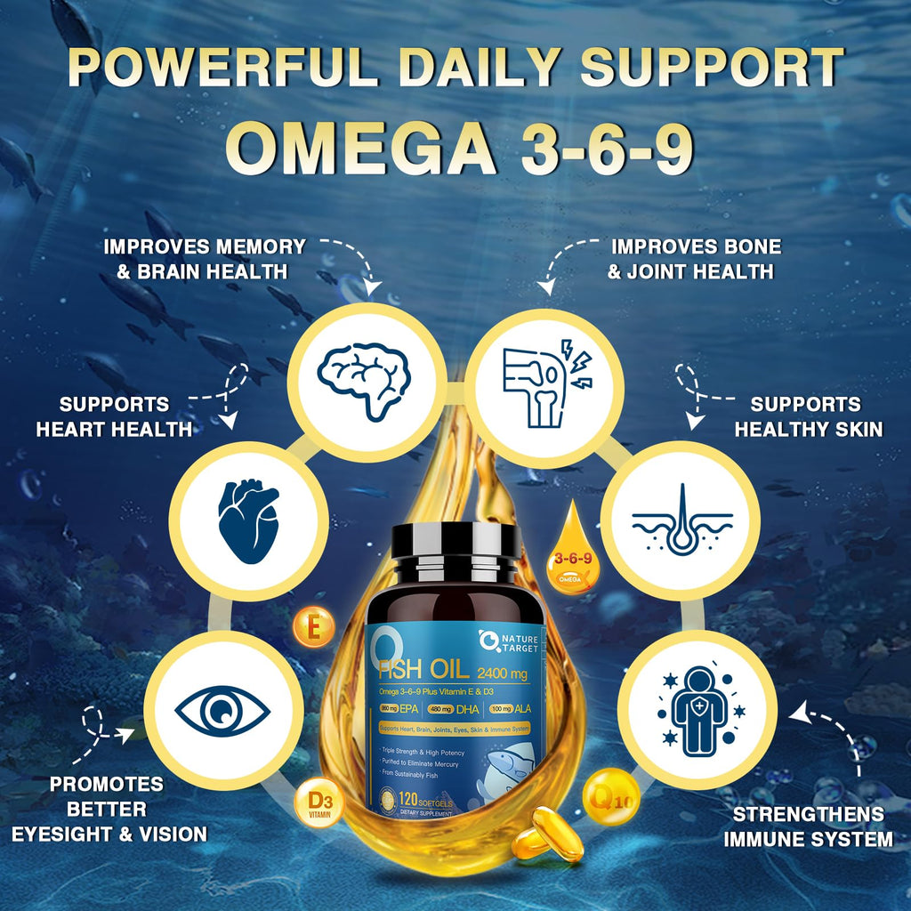 Omega 3 6 9 Fish Oil 2400mg 120 Softgels P99400