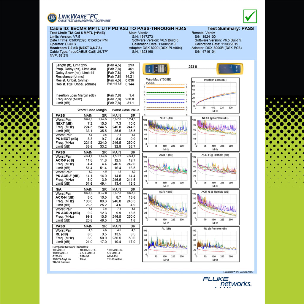 Blue 1000ft Cat6 Riser UTP Bulk Ethernet Cable R318