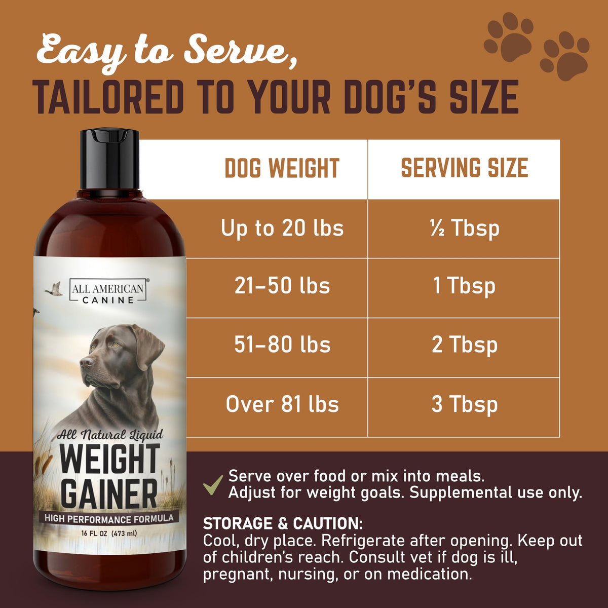 High Calorie Dog Weight Gainer Liquid 16 oz D5027