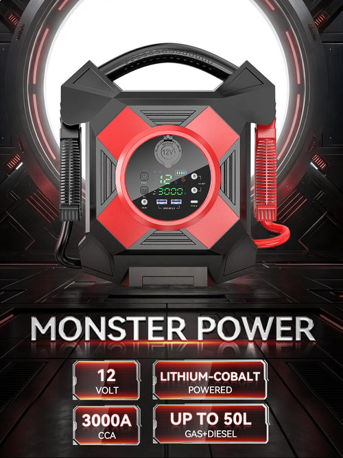 12V Semi Truck Jump Starter Heavy Duty Z50723