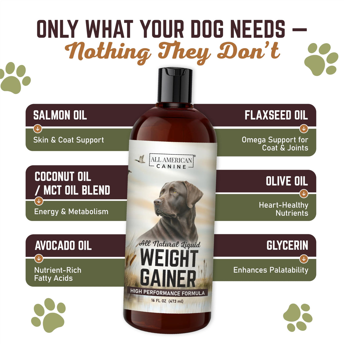 High Calorie Dog Weight Gainer Liquid 16 oz D5027