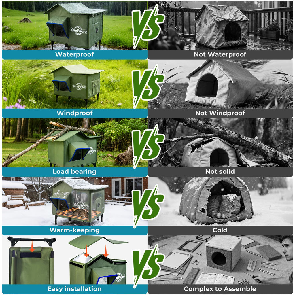 Heated Outdoor Cat House with Elevated Base W845775