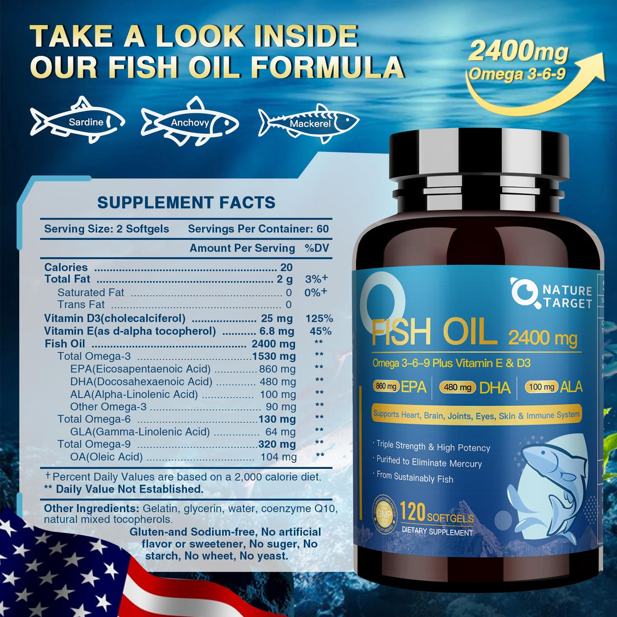 Omega 3 6 9 Fish Oil 2400mg 120 Softgels P99400
