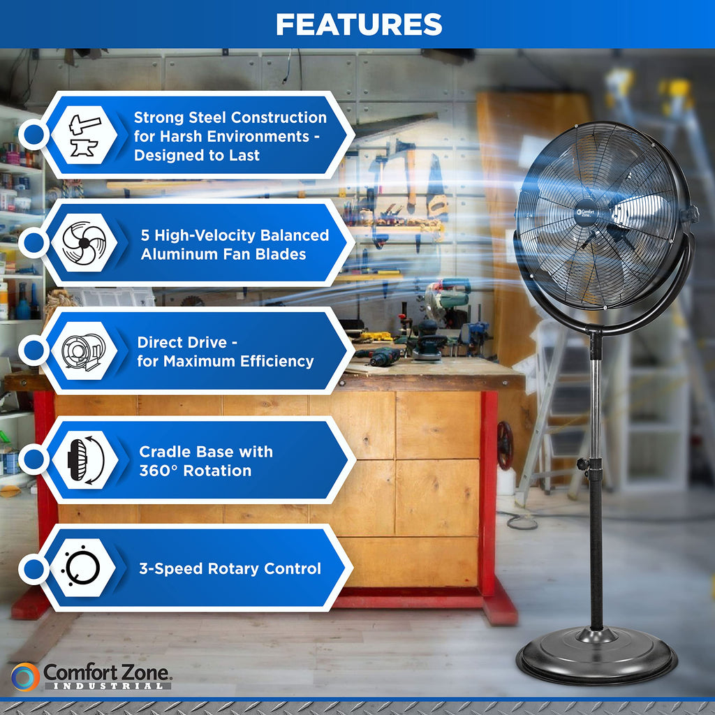 20-Inch High-Velocity Industrial Pedestal Fan Y258